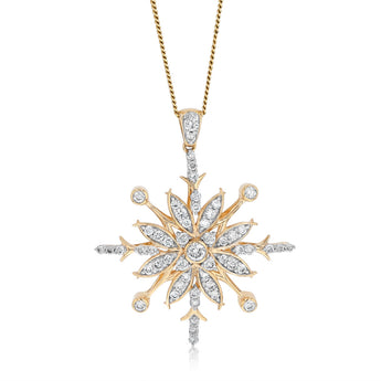 1 Carat Diamond Pendant in 9ct Yellow Gold