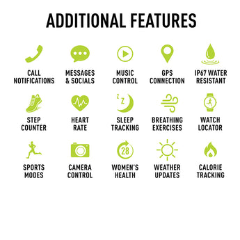 Reflex Active Series 35 Activity Tracker