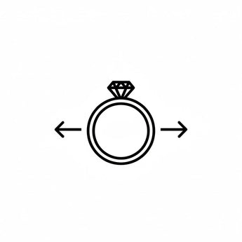 Ring Resize -