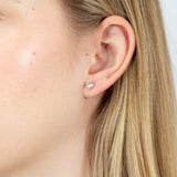 Luminesce Lab Grown 1.1 Carat Solitiare Stud Earrings in 14ct White Gold